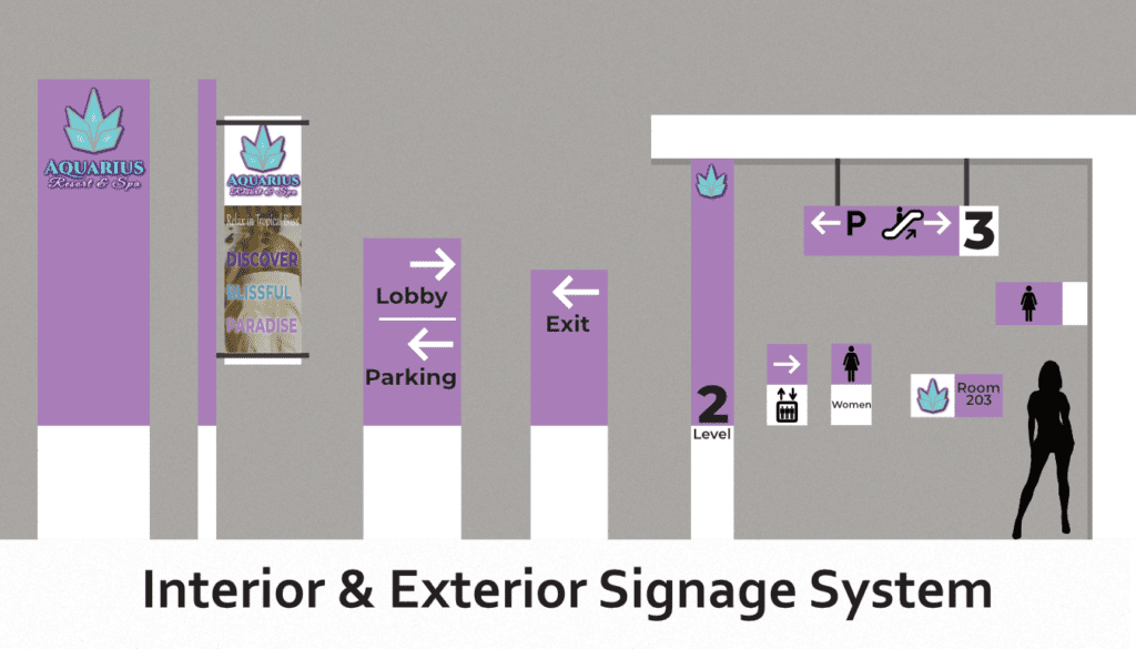 Aquarius Resort and Spa signage system mock-up. Branding design.